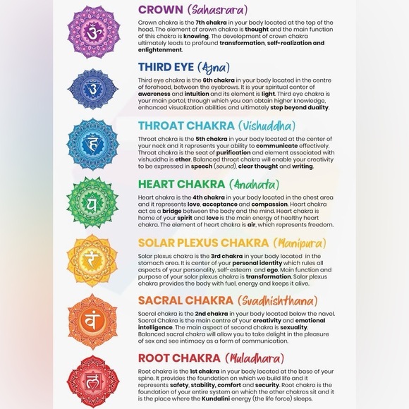 Crystal Necklace - Picture 2 of 3